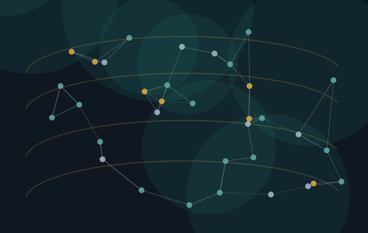 Commission-Based Growth Without Complicated Systems