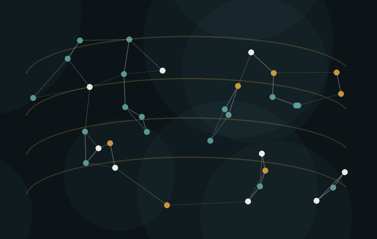 Why White-Label Referral Platforms Are Useful